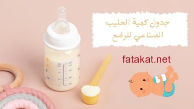 الحليب الصناعي للرضع
